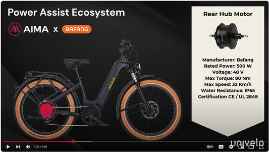 Learn about the Power Assist Ecosystem of AIMA E-Bikes